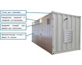 Дизельный генератор 224G