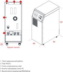 Источник бесперебойного питания MAKELSAN LevelUPS LU3340